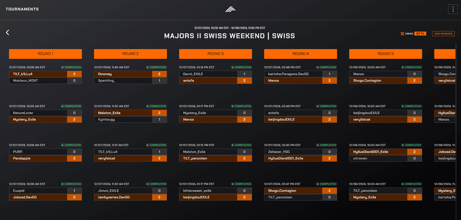 Echelon screen 4