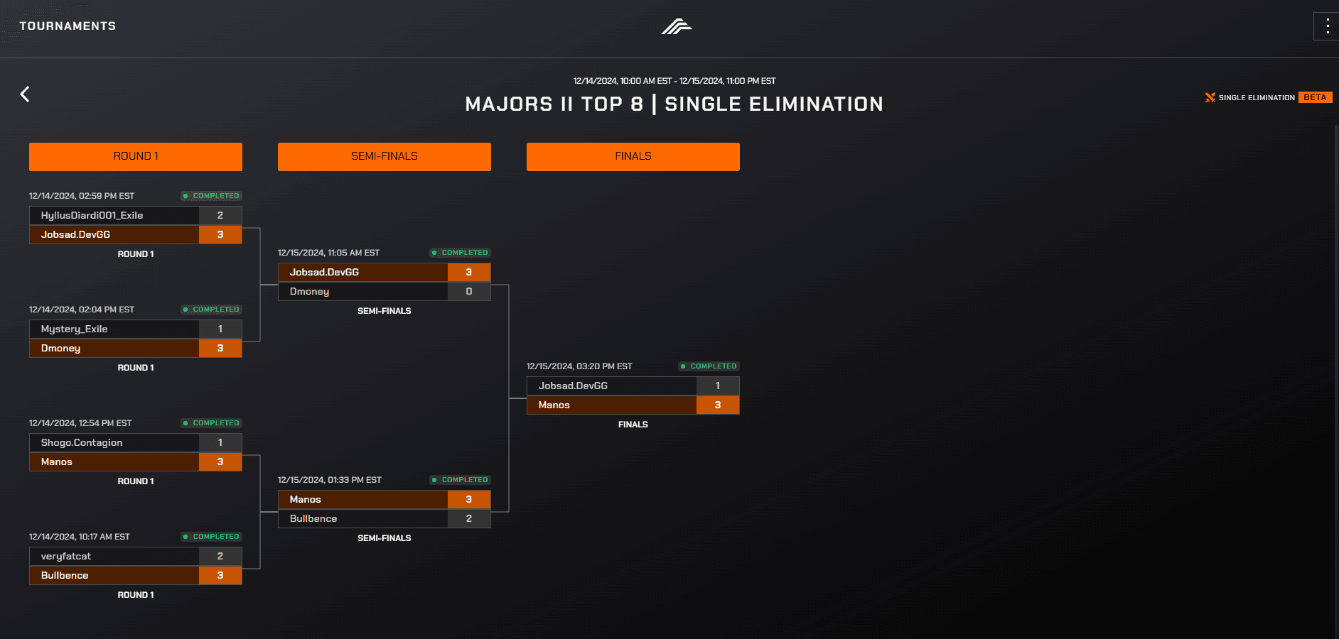 Echelon screen 3