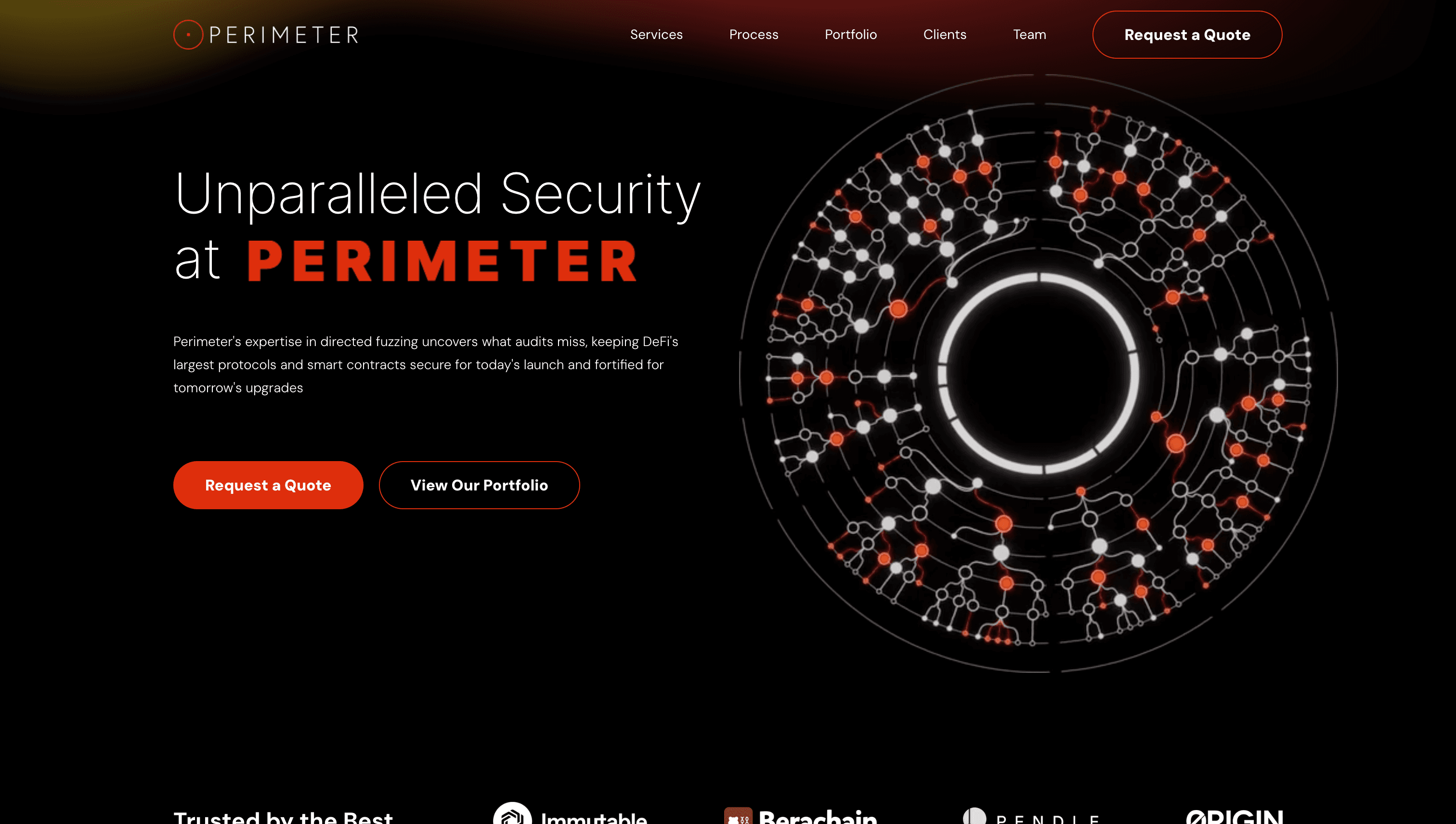 Perimeter screen 1