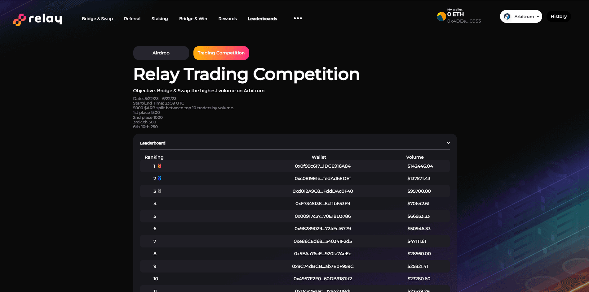 Relay Chain screen 3
